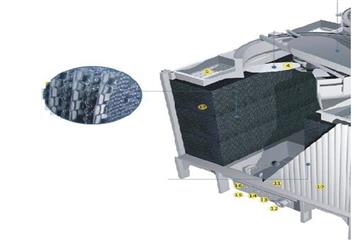 良機(jī)款冷卻塔填料良機(jī)款冷卻塔填料